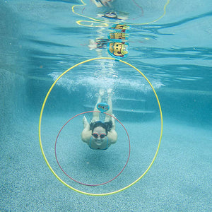 Adjustable Depth Swim Thru Rings