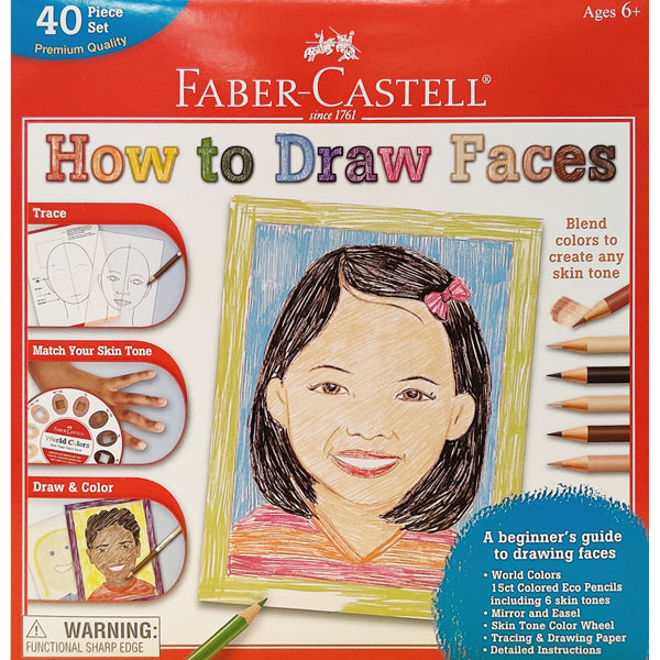 How To Draw Faces (A Beginners Guide)